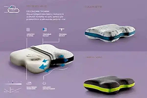 Visco Horlama Azaltıcı Yastık Vas 01 Pro VPYST0033